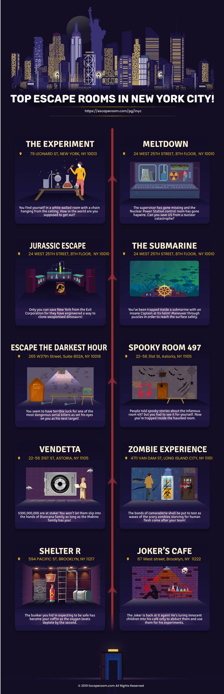 THE 10 BEST New York City Escape Rooms (Updated 2023)