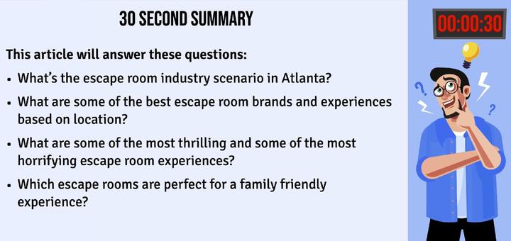 30 Second Summary of Escape Rooms in Atlanta