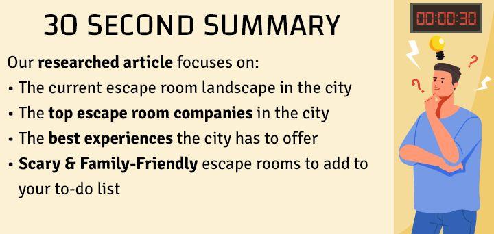 Best Escape Rooms in Riverside - 30 Seconds Summary