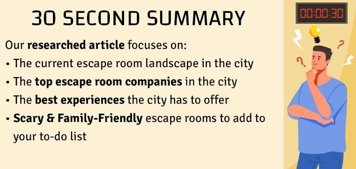 Best Escape Rooms in Colorado Springs - 30 Seconds Summary
