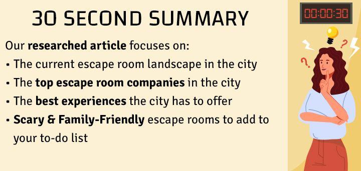 Escape Rooms in Memphis - 30 Seconds Summary